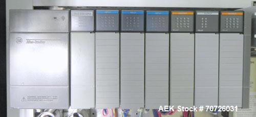 Used PolyPack Model PH-16 Shrink Wrap Carton Multi-Pack Bundler