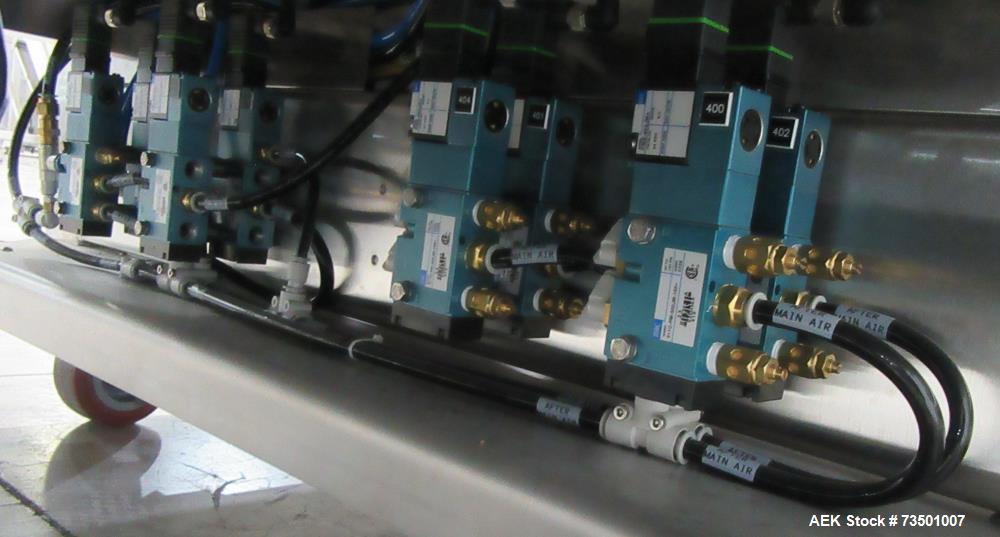 Unused PolyPack PH-32D Dual Lane Shrink Bundler – Stainless Steel, 40 BPM, UL Panel