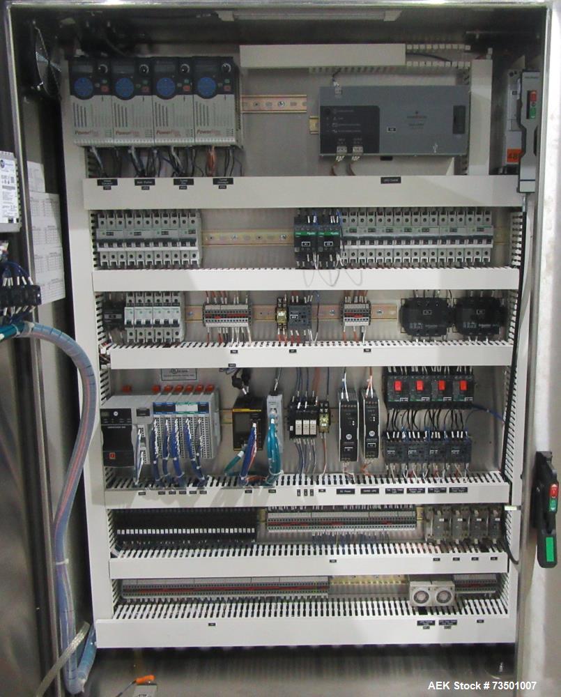 Unused PolyPack PH-32D Dual Lane Shrink Bundler – Stainless Steel, 40 BPM, UL Panel