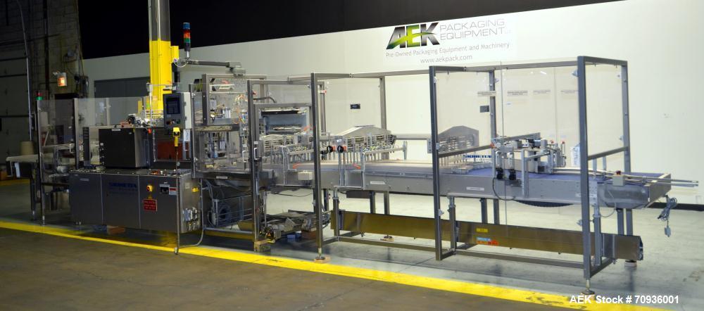 Used Skinetta Pac-Systems Shrink Bundler / Stretch Bander Dual Lane