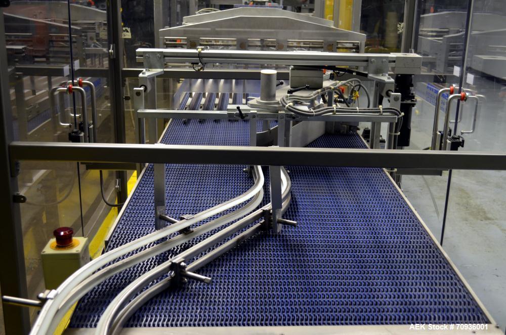Used Skinetta Pac-Systems Shrink Bundler / Stretch Bander Dual Lane