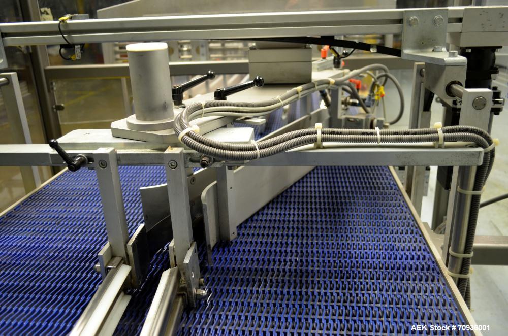 Used Skinetta Pac-Systems Shrink Bundler / Stretch Bander Dual Lane