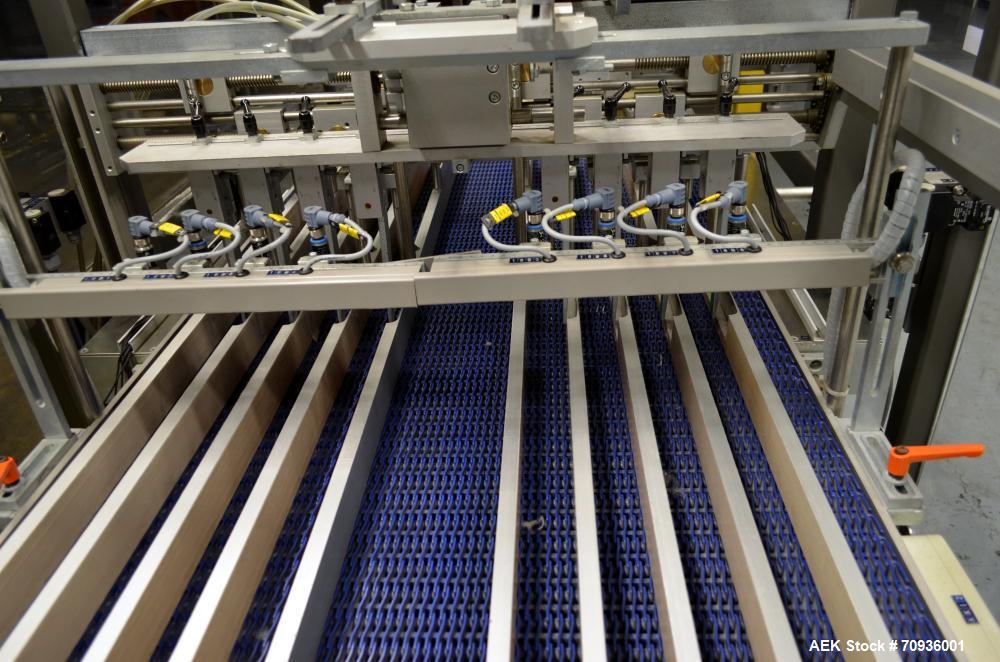 Used Skinetta Pac-Systems Shrink Bundler / Stretch Bander Dual Lane