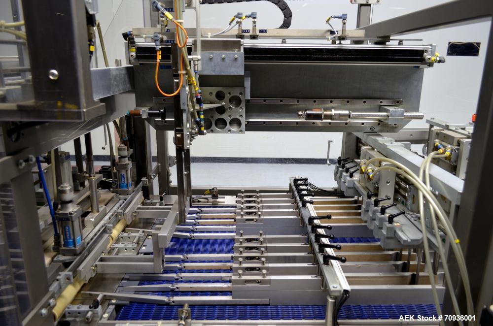 Used Skinetta Pac-Systems Shrink Bundler / Stretch Bander Dual Lane