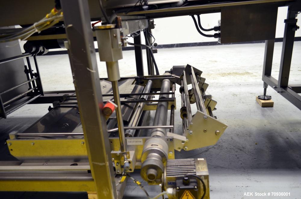 Used Skinetta Pac-Systems Shrink Bundler / Stretch Bander Dual Lane