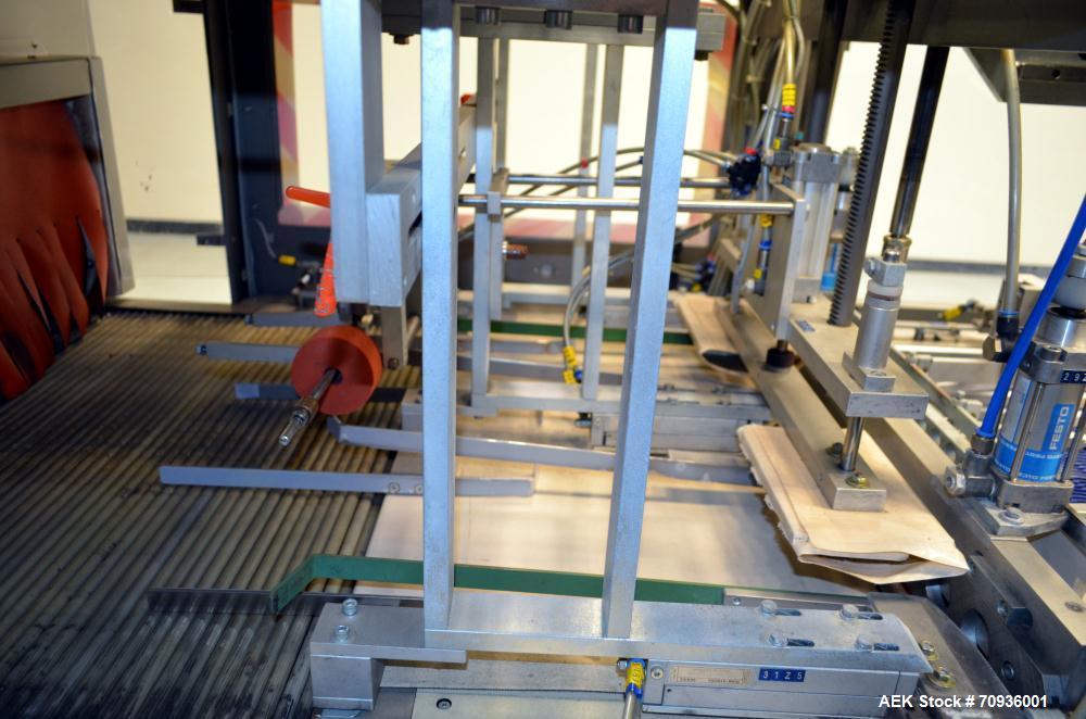 Used Skinetta Pac-Systems Shrink Bundler / Stretch Bander Dual Lane