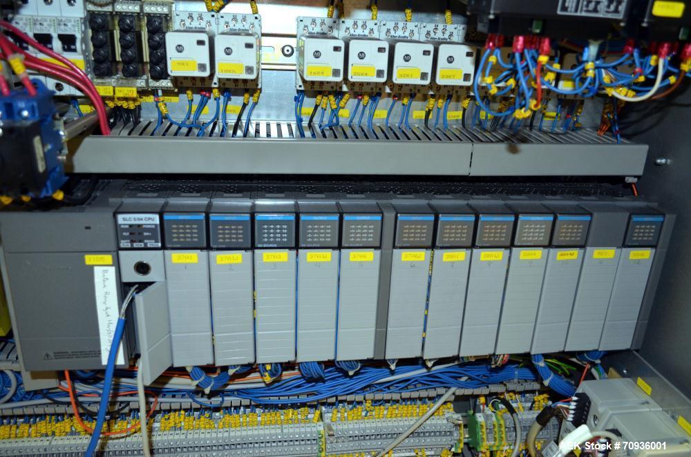 Used Skinetta Pac-Systems Shrink Bundler / Stretch Bander Dual Lane