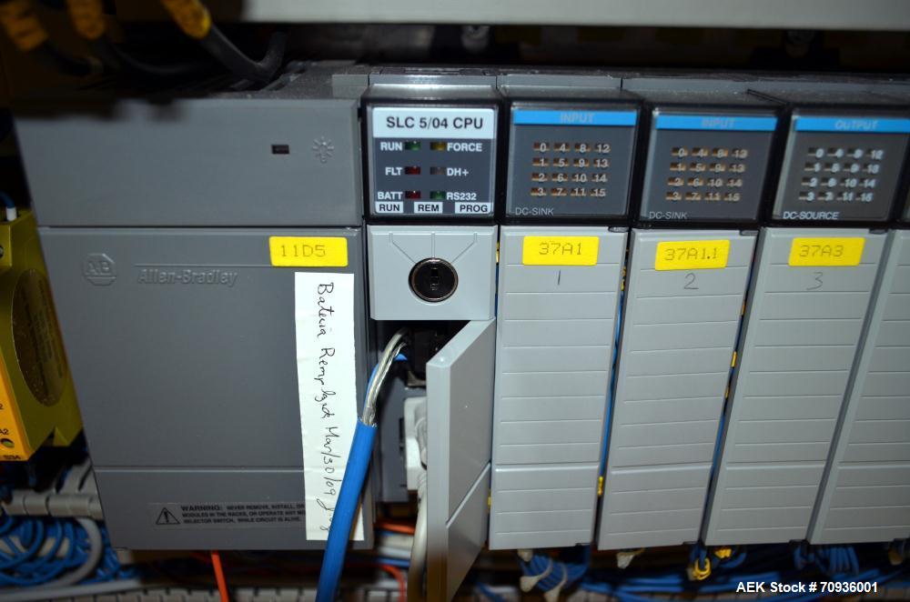 Used Skinetta Pac-Systems Shrink Bundler / Stretch Bander Dual Lane