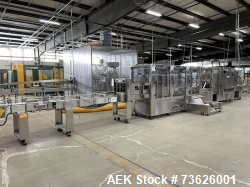 Used Polypack CLP-24 Unsupported Print Registered Multipacker & Shrink Bundler – Beverage Bottle Bundling System