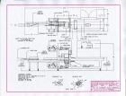 Gebraucht - Arpac Modell 107-20 Automatischer Bündler. Arbeitet mit einer einzigen Produktbahn, die zu Multipacks geformt wi...