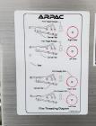 Arpac Model 708HBD-32 Automatic Dual Lane Shrink Bundler