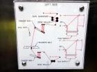 Used PolyPack CMS-24-HL Shrink Bundler