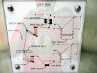 Used PolyPack CMS-24-HL Shrink Bundler
