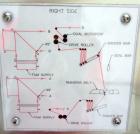 Used PolyPack CMS-24-HL Shrink Bundler