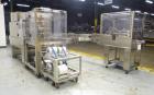 Used PolyPack Model PH-24D Dual Lane Multi-Pack Container Shrink Bundler