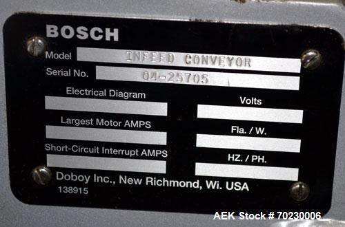 Used Bosch Doboy Model Linium 315 Horizontal Flow Wrapper. Machine is of stainless steel construction, rated up to 350 packages/minute, 8' long in line indexing feed conveyor with 5" pitch, SealStrip...