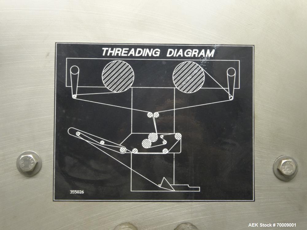 Used Doboy SK Microtronics Shrink Wrapper