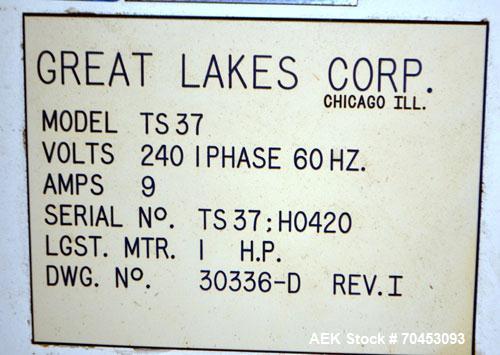 Used Great Lakes TS37 Side Seal Horizontal Shrink Wrapper capable of speeds up to 70 PPM. Unit is one of the most versatile packaging machines on the market. It features fast and easy change over for...
