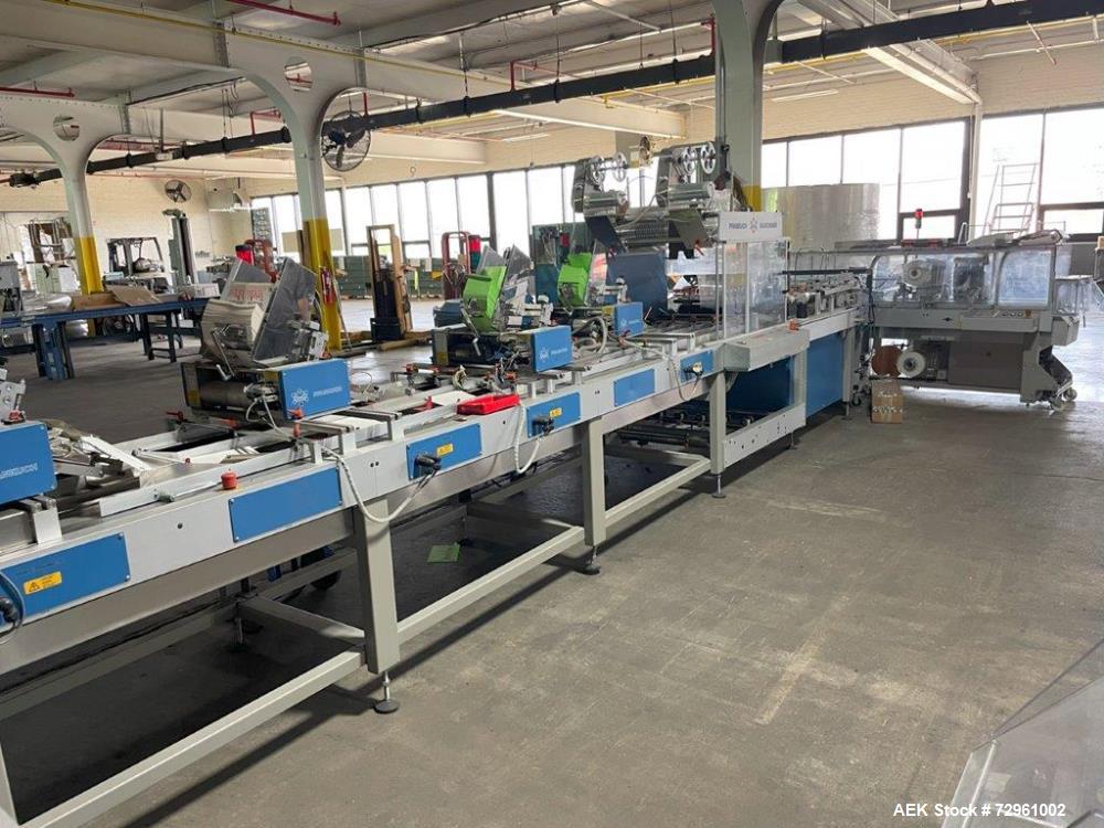 Used Pfankuch VP 7506-2 Dual Horizontal Wrapper – High-Speed Packaging