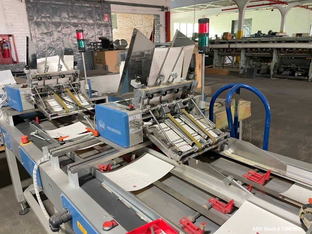 Used Pfankuch VP 7506-2 Dual Horizontal Wrapper – High-Speed Packaging