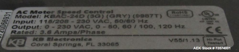 Used Shanklin Model F1AC Horizontal Flowrap Automated Mailing System