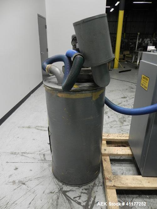 Used Shanklin Model F-1 Horizontal Shrink Wrapper