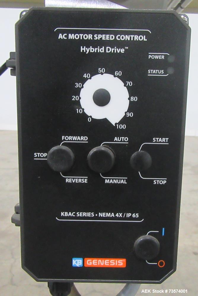 Used Shanklin Model F1AC Horizontal Flowrap Automated Mailing System