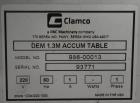 Clamco Model 6800CS Horizontal Side Seal Shrink Wrapper. up to 70PPM