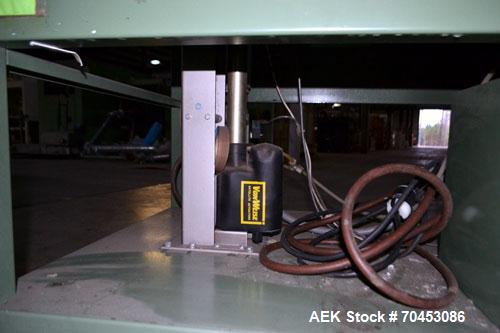 Used Signature Model 2323-SI Semi-Automatic L Bar Sealer. SELLING PRICE, AS IS, WHERE IS, SANFORD, NC.