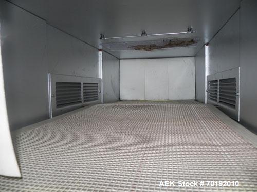 Used Beseler Model T-20-12-3CFX Mesh Belt Shrink Tunnel. Machine capable of speeds up to 150 feet per minute. Has 12" high x 20" wide x 52" long shrink tunnel chamber, mesh belt 3/60/220V and mounted...