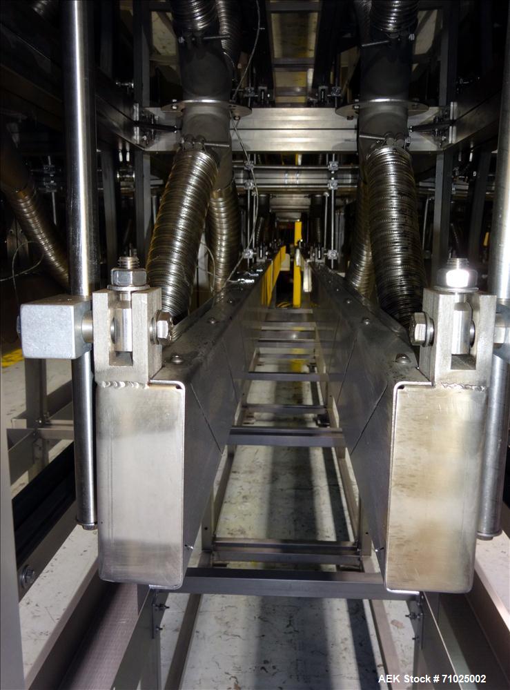 Used Sacmi Sleeve Labeling Electric Heat Tunnel