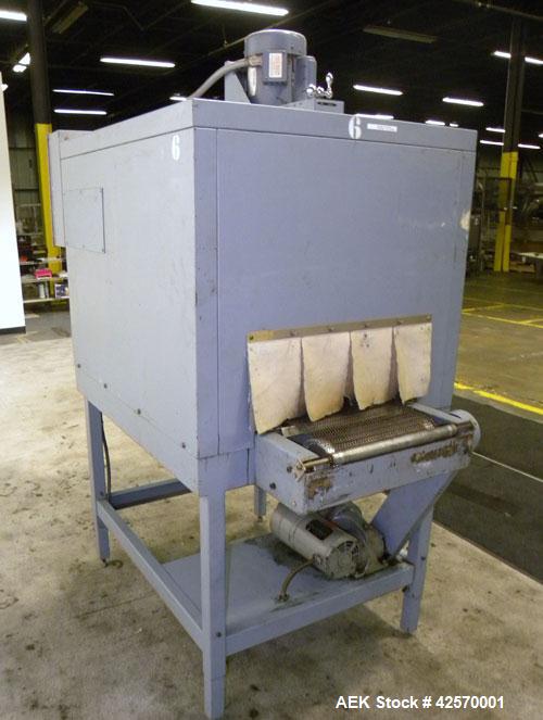 Used Shanklin Shrink Tunnel, Model T-7XL