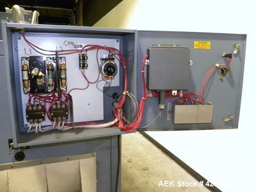 Used Shanklin Shrink Tunnel, Model T-7XL