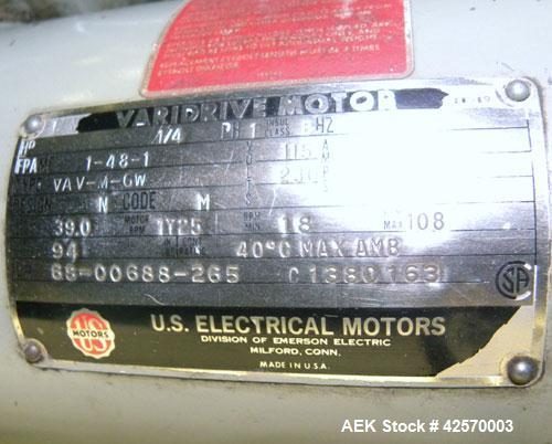Used Shanklin Shrink Tunnel, Model T-7XL