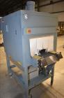 Used Shanklin Shrink Tunnel. Model T-7H
