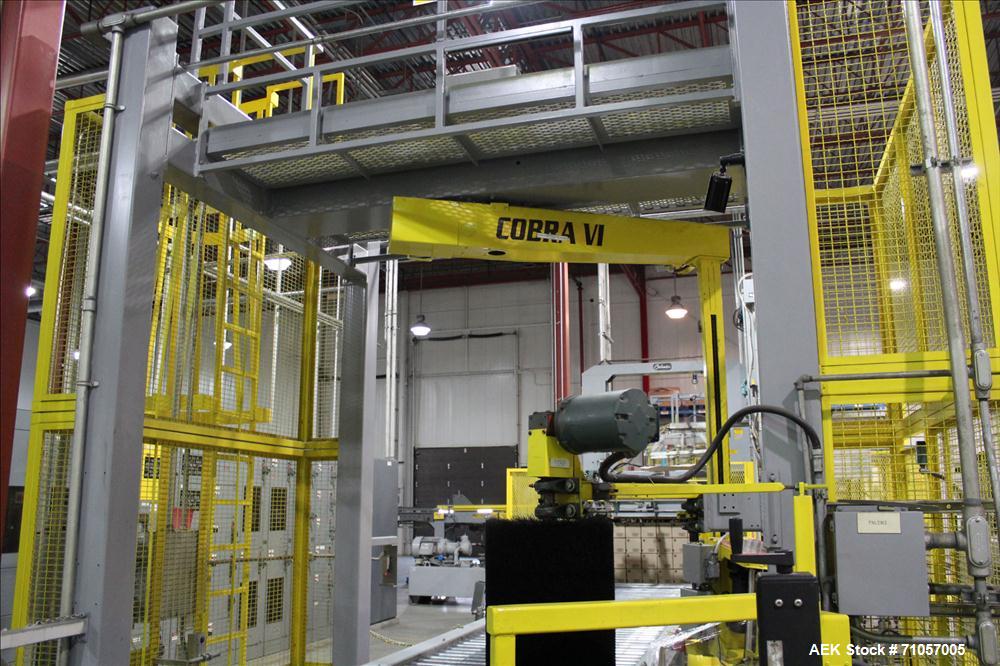 Used ITW Mima (Muller) Cobra VI Automatic Orbital stretch Wrapper