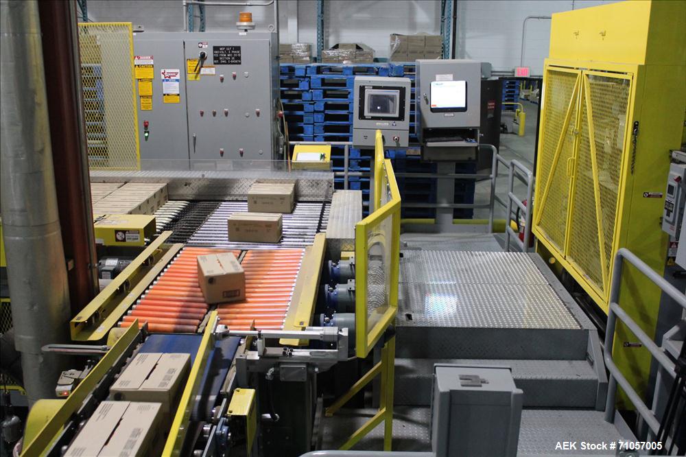 Used ITW Mima (Muller) Cobra VI Automatic Orbital stretch Wrapper