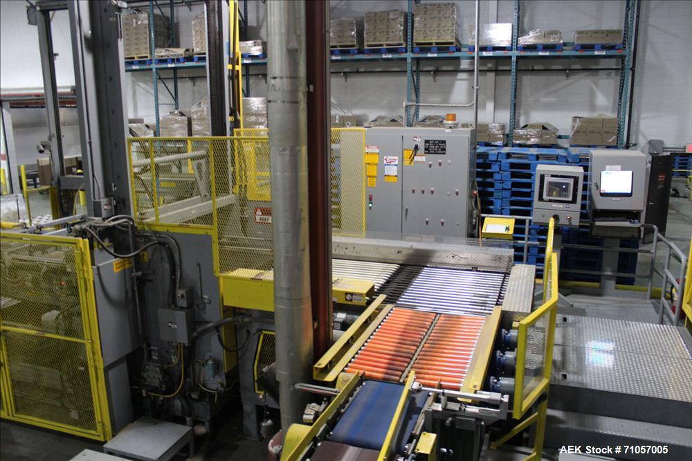 Used ITW Mima (Muller) Cobra VI Automatic Orbital stretch Wrapper