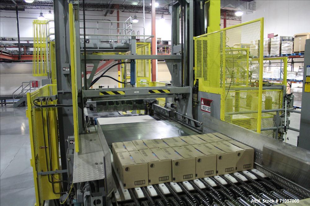 Used ITW Mima (Muller) Cobra VI Automatic Orbital stretch Wrapper