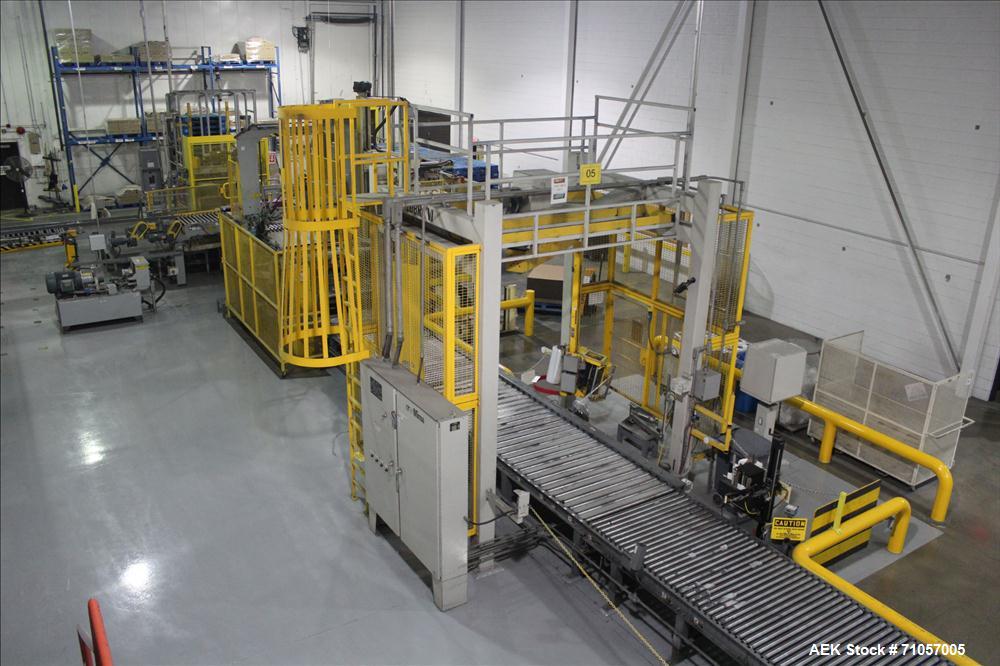 Used ITW Mima (Muller) Cobra VI Automatic Orbital stretch Wrapper
