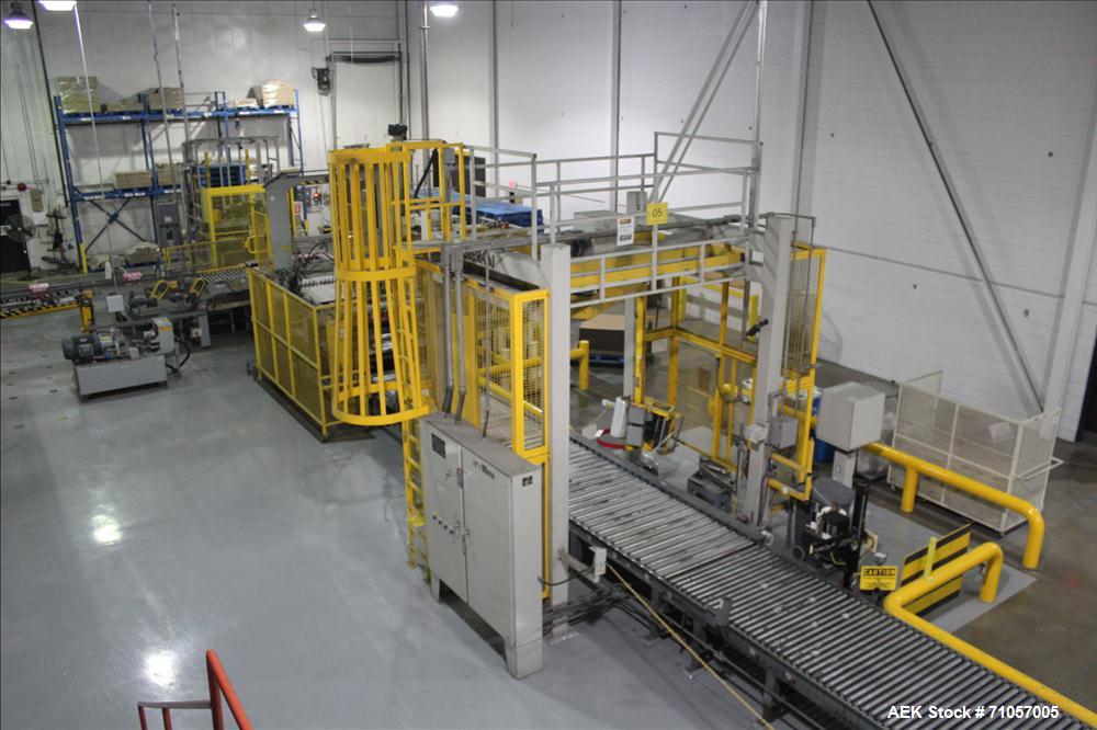 Used ITW Mima (Muller) Cobra VI Automatic Orbital stretch Wrapper