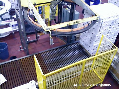 Used Muller 202 Octopus Automatic Stretch Wrapper. 480 V, 20 Amp, PSI