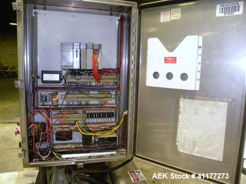 Used Holmatic CBS-18-4F Tamper Evident Inline Heat Sealer. Capable of speeds up to 160 cpm. Three seal head system last running rectangular container. Container range: diameter 1.5 to 5.5" or 38 - 12...
