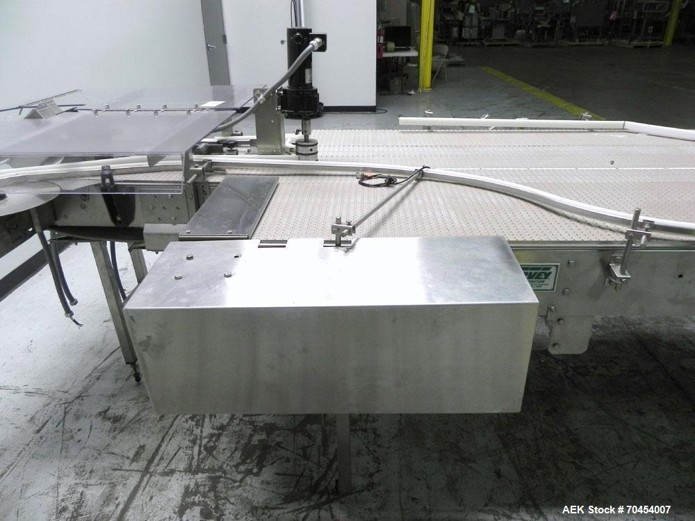 Used Garvey 9700 series Bi-Directional Accumulation Table