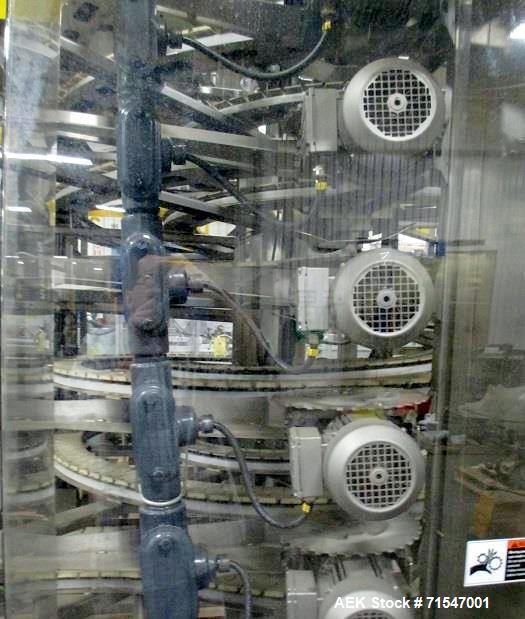 Used Hartness Model Dynac 6400Q Spiral First-In First-Out Accumulation Line