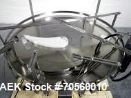Used Lakso Accumulation Table