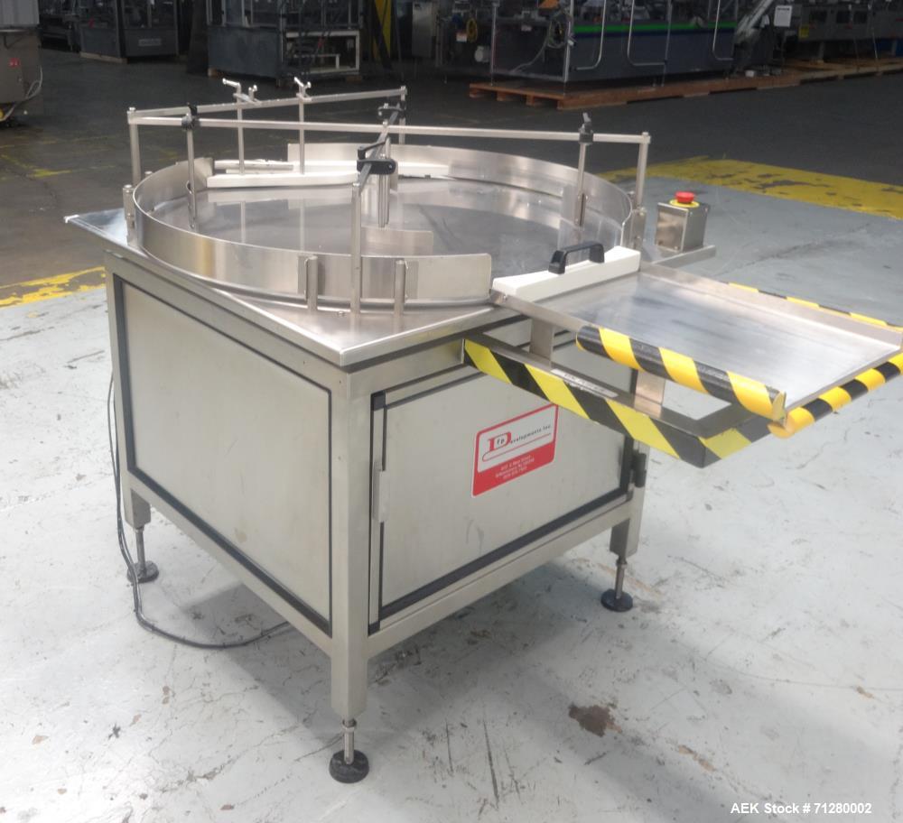 Used FP Developments Inc Rotary Accumulation Table