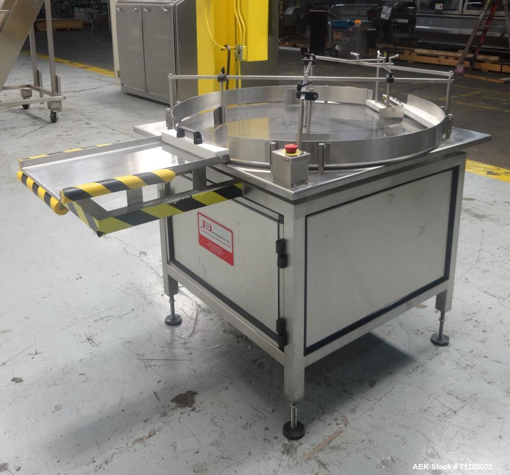 Used FP Developments Inc Rotary Accumulation Table