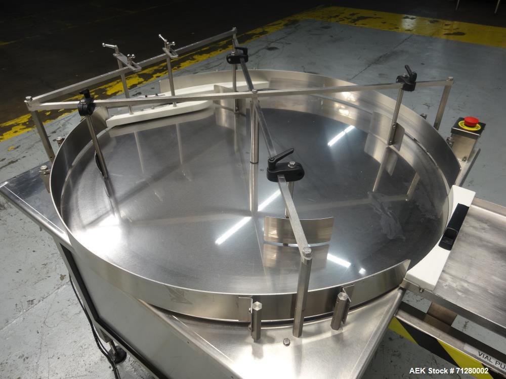 Used FP Developments Inc Rotary Accumulation Table