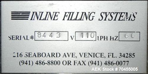 Used Inline Filling Systems 36" Diameter stainless steel accumulation table. Variable speed. 1/60/110v